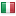 itmsupplies.net server is located in Italy